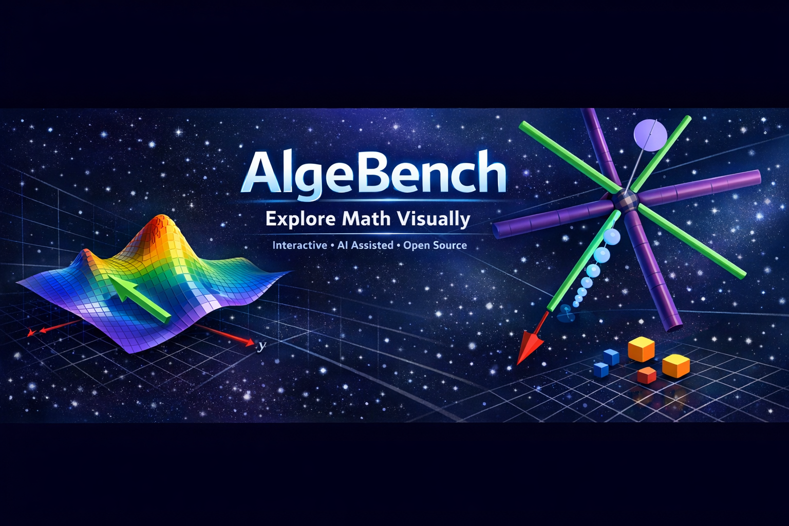 AlgeBench — Explore Math Visually